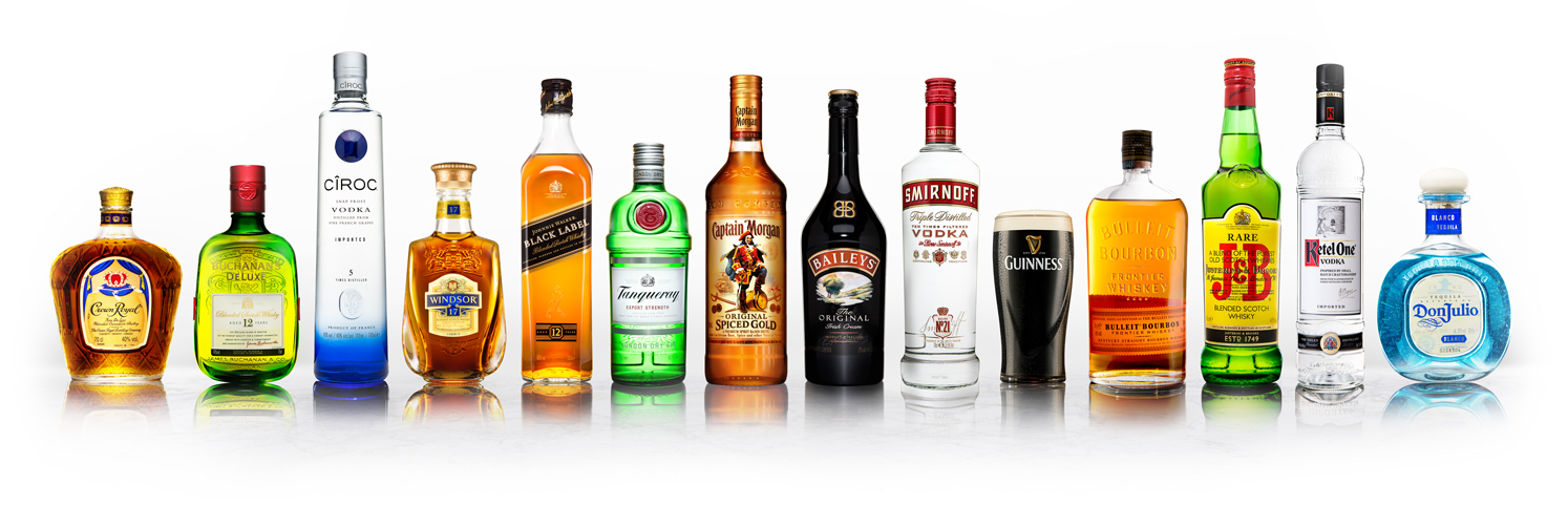 Diageo Brands