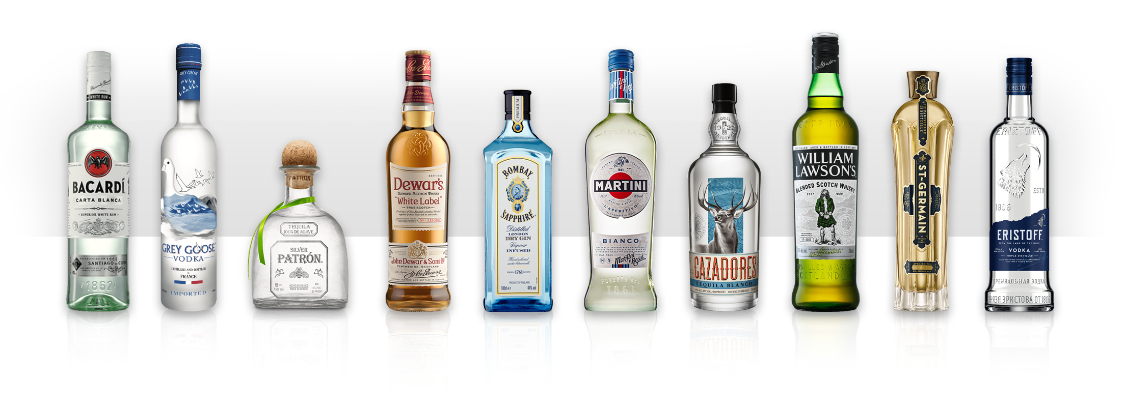 Bacardi Limited Brands