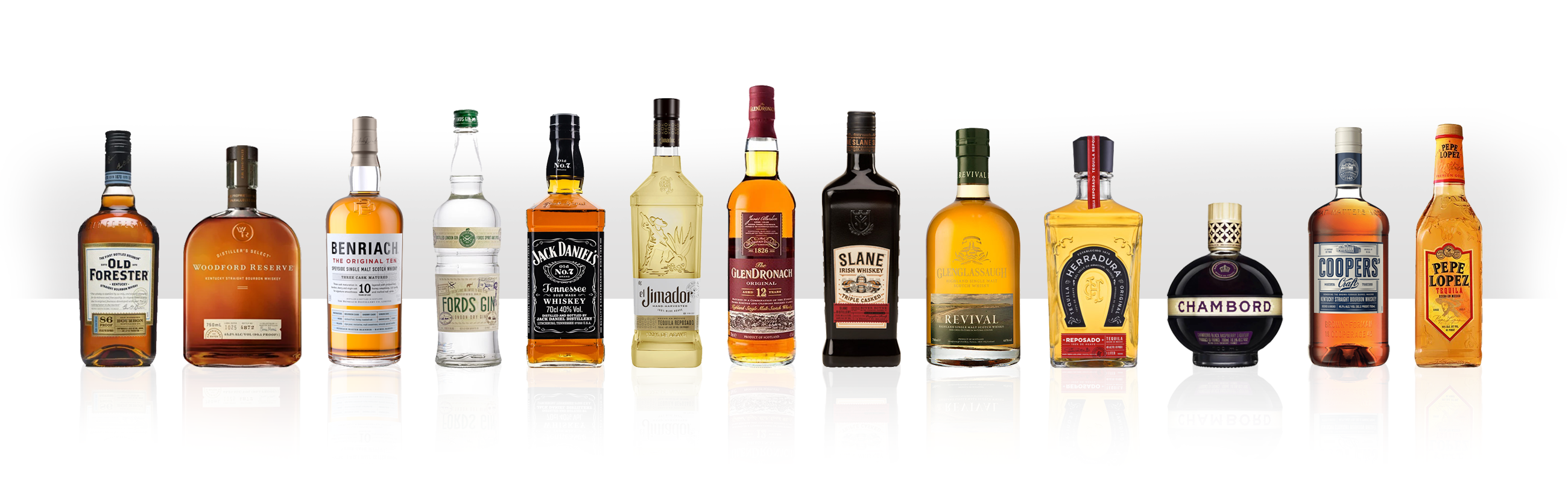 Brown-Forman Brands