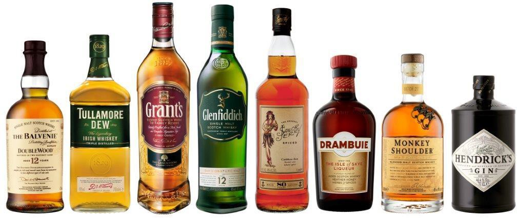 William Grant & Sons Brands